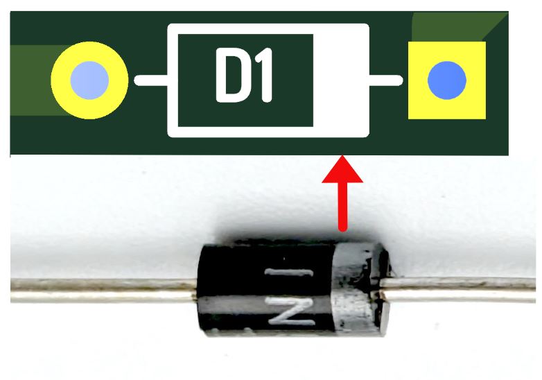 PCBs